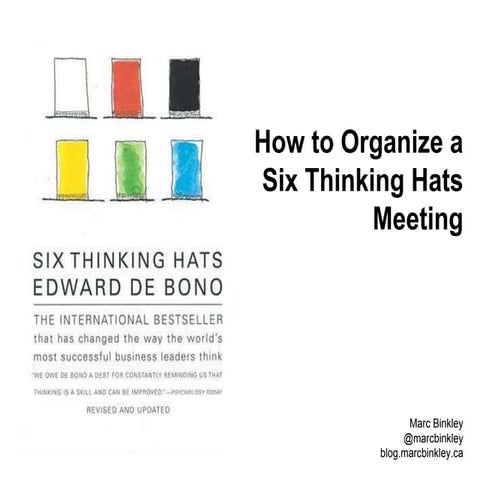 How to Organize a Six Thinking Hats Meeting