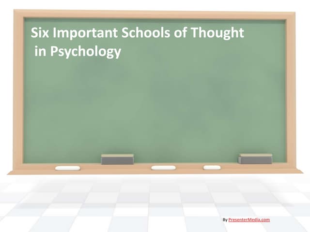 Six important theories in psychology