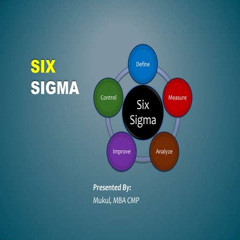 Six sigma