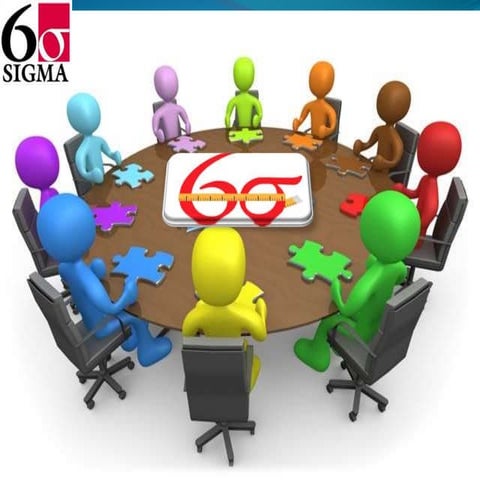 Six sigma
