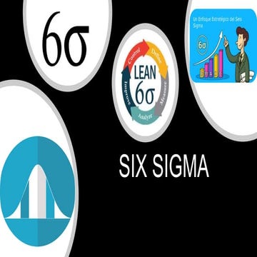 Presentacion Seis Sigma.pdf “Seis Sigma: mejora continua y calidad ...