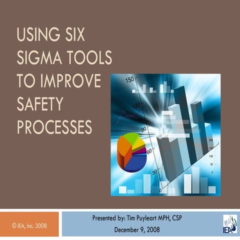 Six Sigma Asse