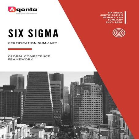 Six Sigma certification summary_ Aqonta