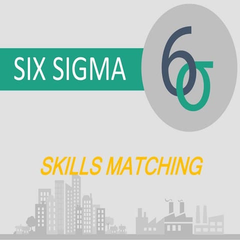 Six Sigma Quality - Skills Matching