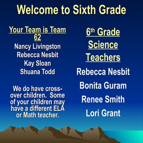 Sixth grade open house 1112[1]