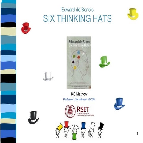 Six_Thinking_Hats.pdf