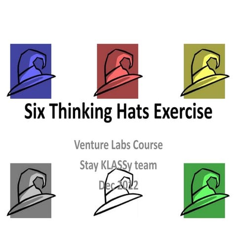 Six thinking hats exercise