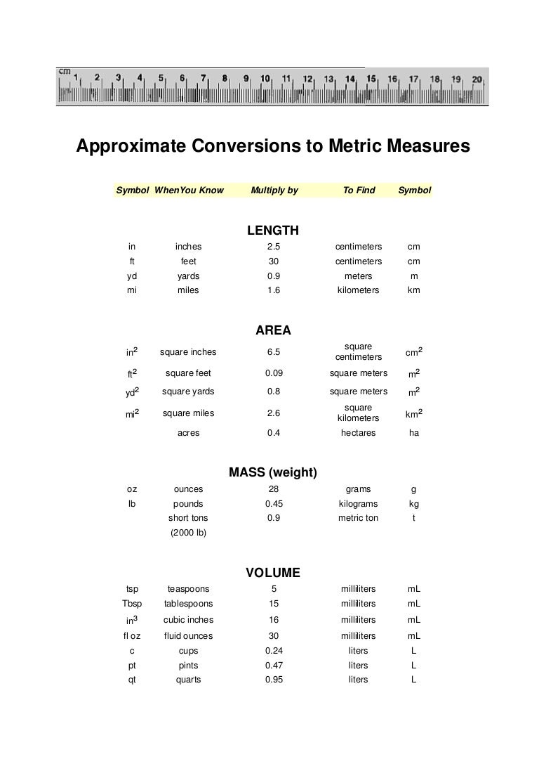 size-conversion-charts