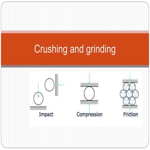 size reduction and size separation.pptx