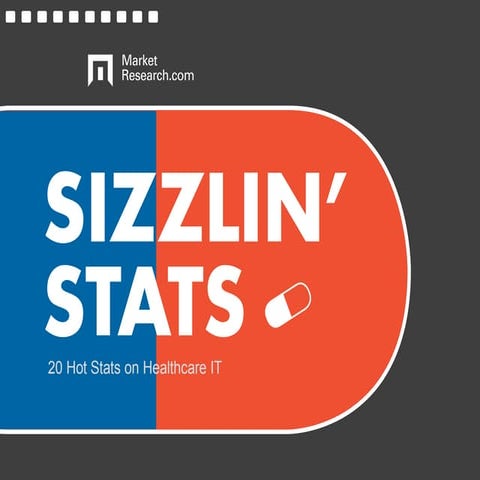 Sizzling Stats Healthcare It