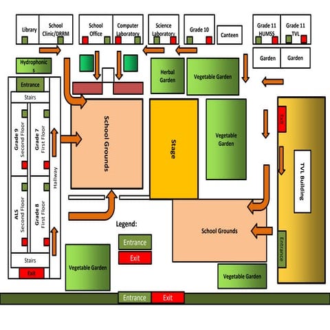 San Jose High School DRRM Contigency Plan | PPTX