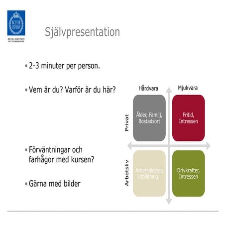 Självpresentation