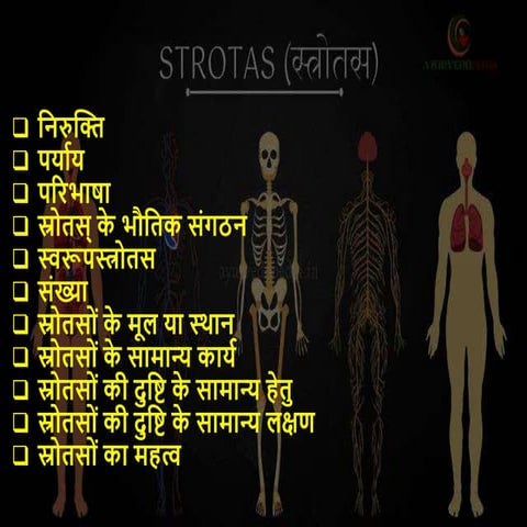 Srotas/Channels of the body