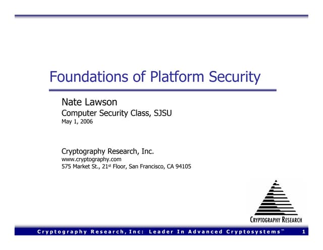 Foundations of Platform Security
