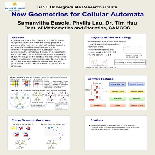 New Geometries for Cellular Automata