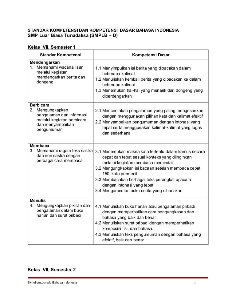 Sk Kd Bahasa Indonesia Smplb D Tuna Daksa Sk Kd Bahasa Indonesia Smplb D Tuna Daksa