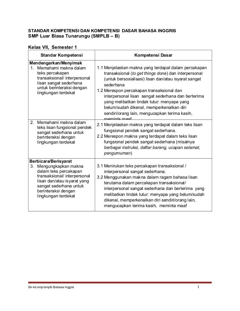 Sk Kd Bahasa Inggris Smplb B Tuna Rungu