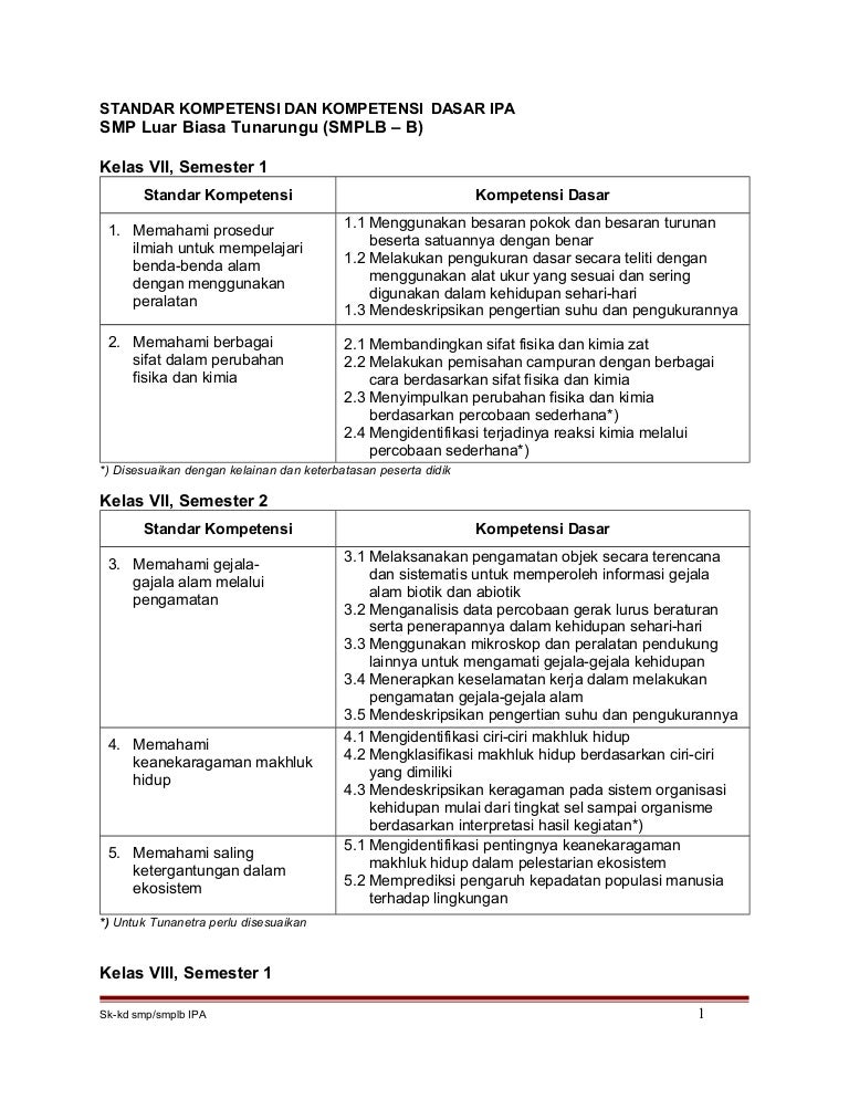 Sk Kd Ipa Smplb B Tuna Rungu