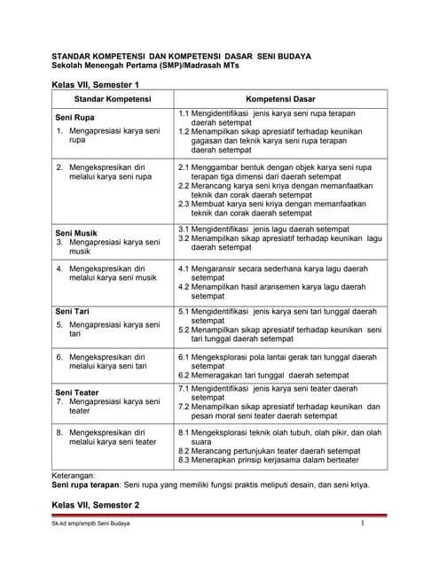 NSDI Brochure | PDF