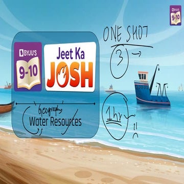 byjusWater_Resources_(1)_(1)_.....(2).pdf