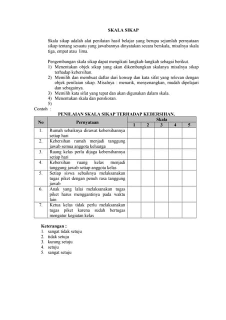Kisi-Kisi Digital Marketing: Panduan Lengkap untuk Memahami Strategi Online yang Efektif