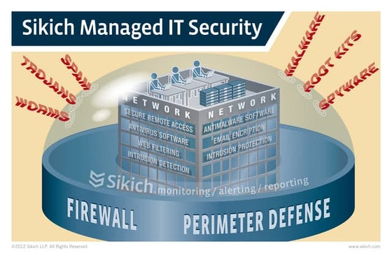 SecuSUITE® for Enterprise Data Sheet | PDF