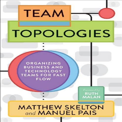 Skelton--Pais--2019--Team Topologies_ Organizing Business and Technology Team...