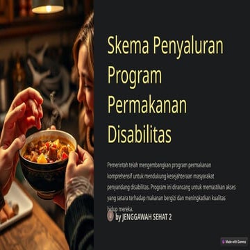 Skema-Penyaluran-Program-Permakanan-Disabilitas.pptx