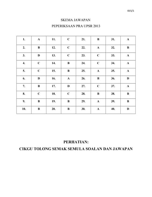 Jawapan Math Kertas 1 Docx
