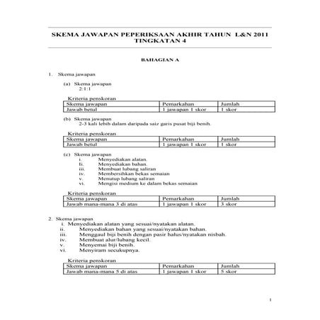 Skema jawapan t4
