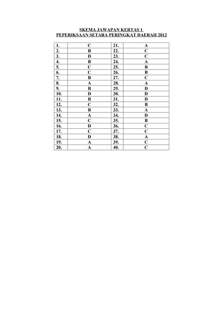 155774196 skema-jawapan-matematik-lipis