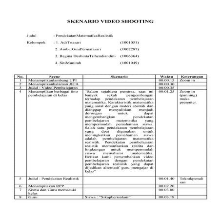 Skenario video shooting