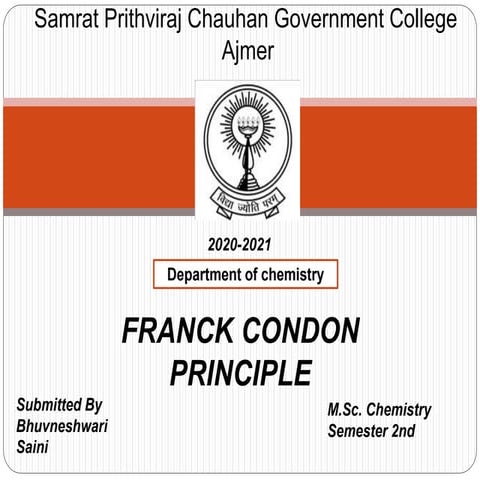 Franck Condon Principle 