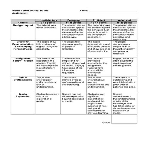 Sketchbook rubric 2010