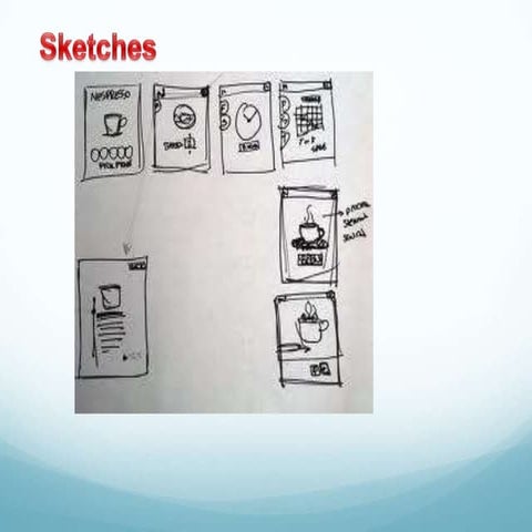 Sketches wireframes mockups prototypes