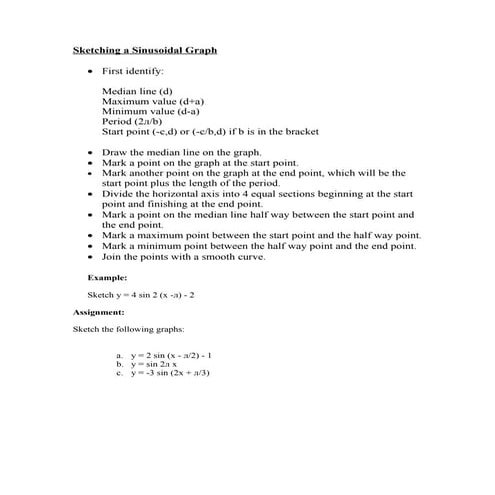 Sketching a sinusoidal graph