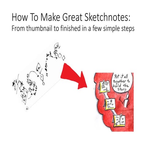 How To Make Great Sketchnotes 