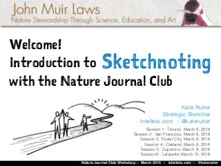 Introduction to Sketchnoting :: Nature Journal Club [Tue-Thu, Mar 8-10, 2016]