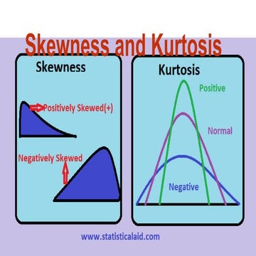 Skewness and Kurtosis.pptxRTVNDFGVN RTGDG RGTJTHGNY