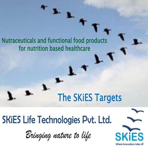 SKiES Life Technologies - the technology based nutraceuticals and natural pro...