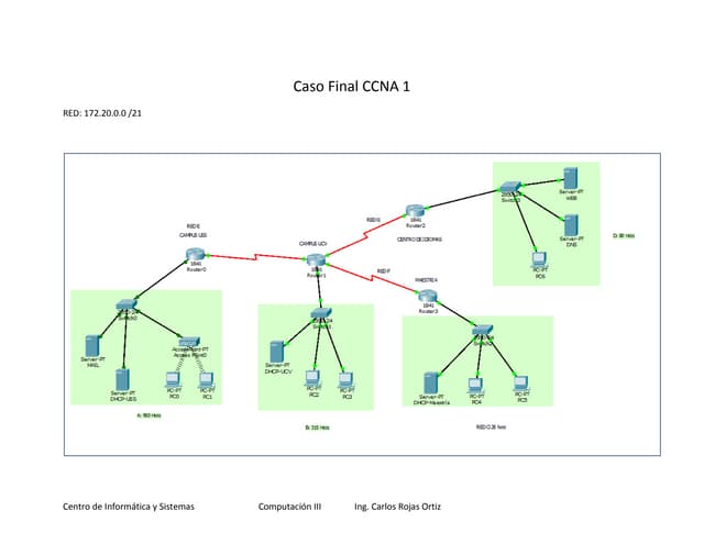 Skill final-resuelto