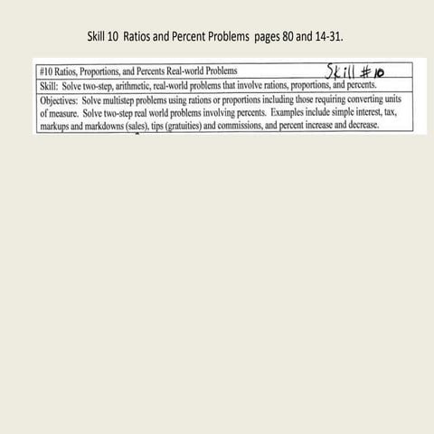 Skill10 percent applications ratio-proportion