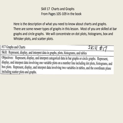 Skill17 charts and graphs