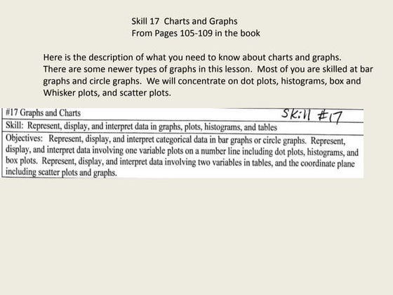 Skill31 a slope intwo moreways | PPT