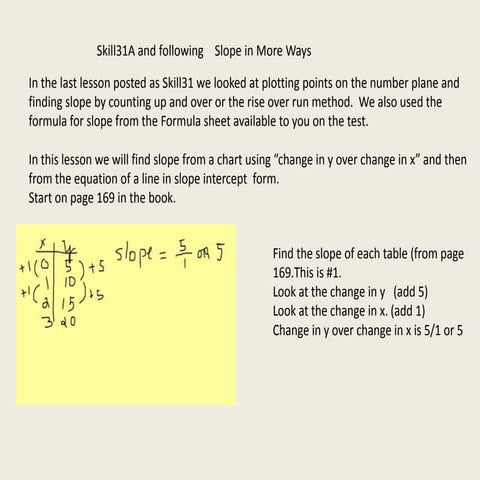 Skill31 a slope intwo moreways