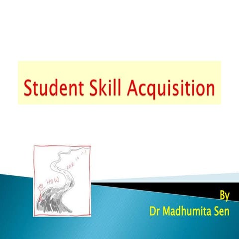 Levels of Student Skill acquisition in teaching methodology