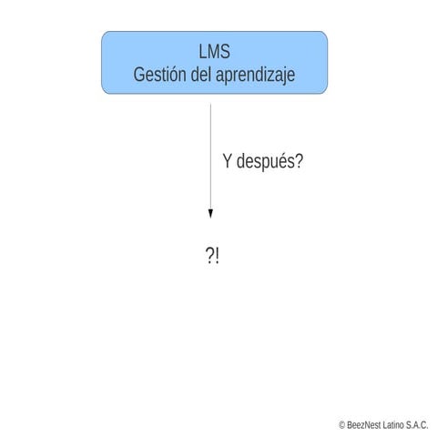 Skillbeez short-presentation