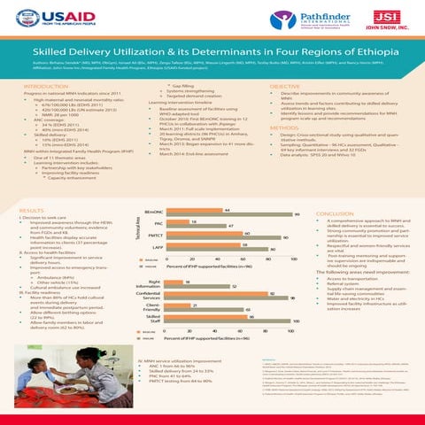 Skilled Delivery Utilizations & Its Determinants in Four Regions of Ethiopia