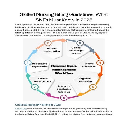 Skilled Nursing Billing Guidelines: What SNFs Must Know in 2025