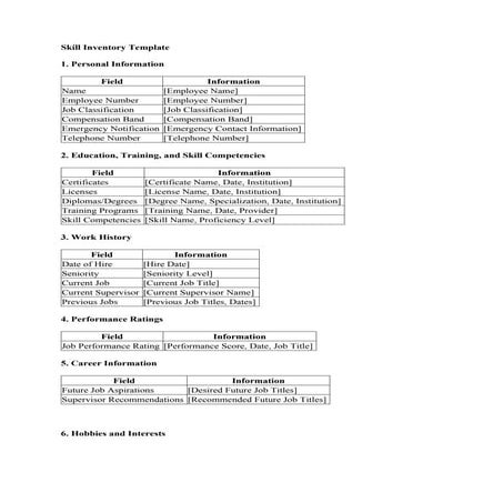 Skill Inventory for PGDM students easy.docx